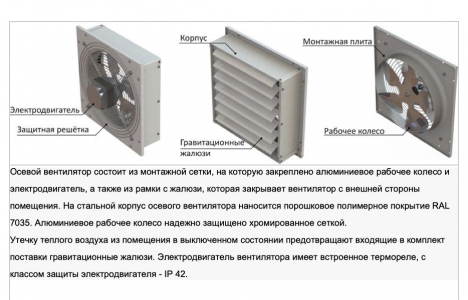 Вентилятор осевой вытяжной ВО-2,0